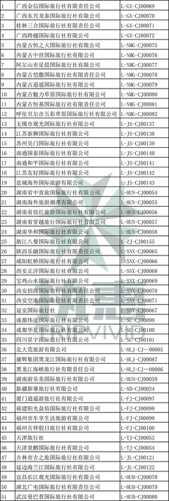 國家旅游局批準51家旅行社經(jīng)營出境旅游業(yè)務(wù)